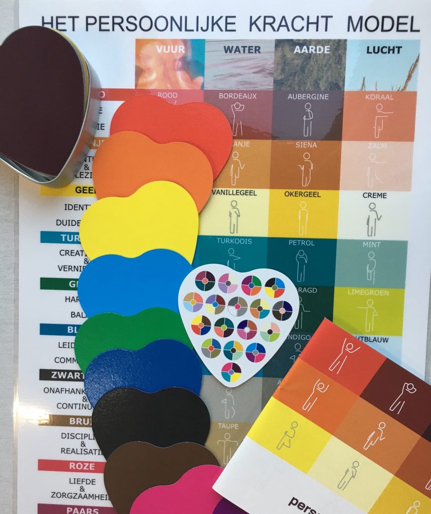 Beste_ blad_met_figuurtjes_Hartjes_ Hart met blauwdruk1